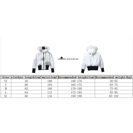 Moose Knuckles stirling classic down jacket with chest fur ball Red/ Blue/White - Image 3